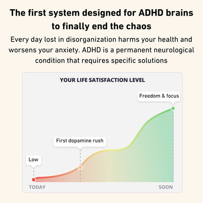 The ADHD Bloom System